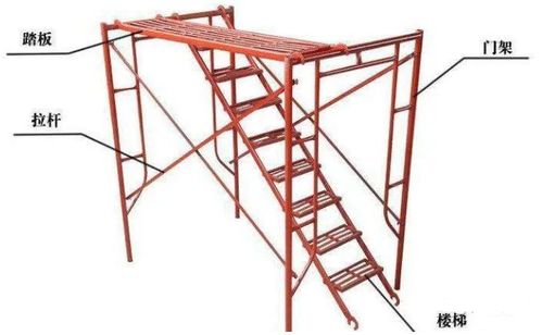 各式腳手架安全檢查要點,都給你總結好了