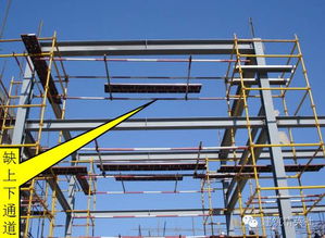 腳手架搭設規(guī)范要求及安全技術管理學習