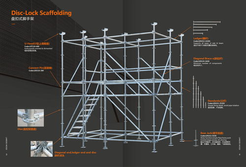 使用盤扣式腳手架要注意安全隱患